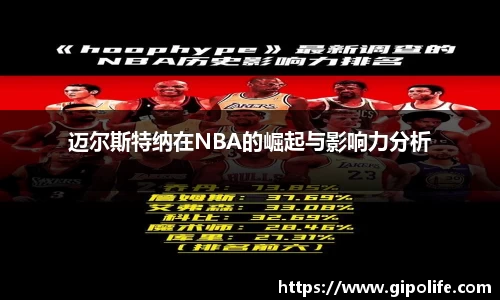 迈尔斯特纳在NBA的崛起与影响力分析