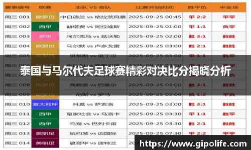 泰国与马尔代夫足球赛精彩对决比分揭晓分析