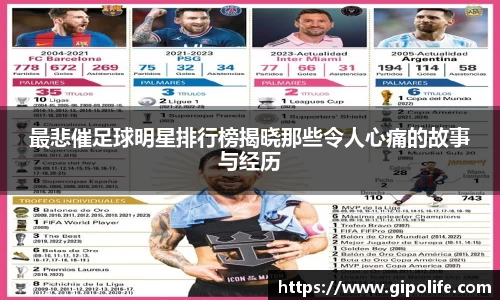 最悲催足球明星排行榜揭晓那些令人心痛的故事与经历