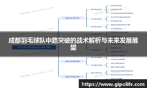 成都羽毛球队中路突破的战术解析与未来发展展望