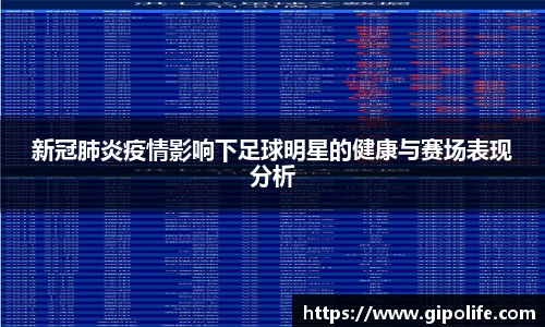 新冠肺炎疫情影响下足球明星的健康与赛场表现分析