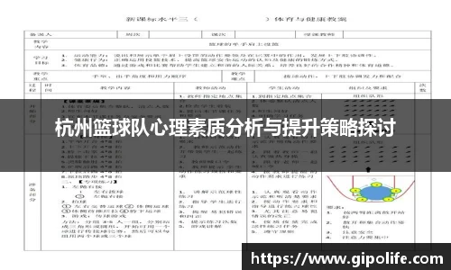 杭州篮球队心理素质分析与提升策略探讨